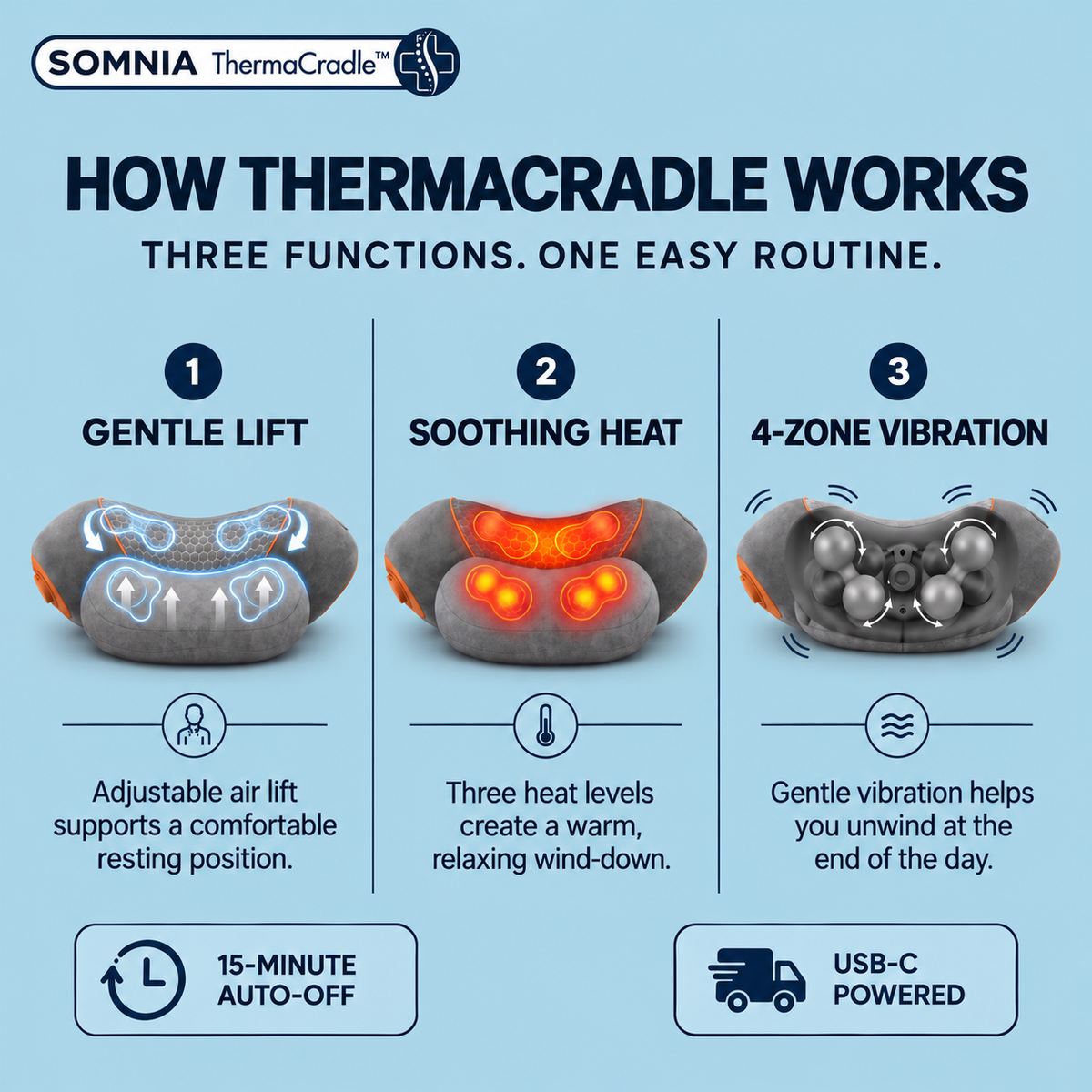 ThermaCradle™ Neck Release Pillow