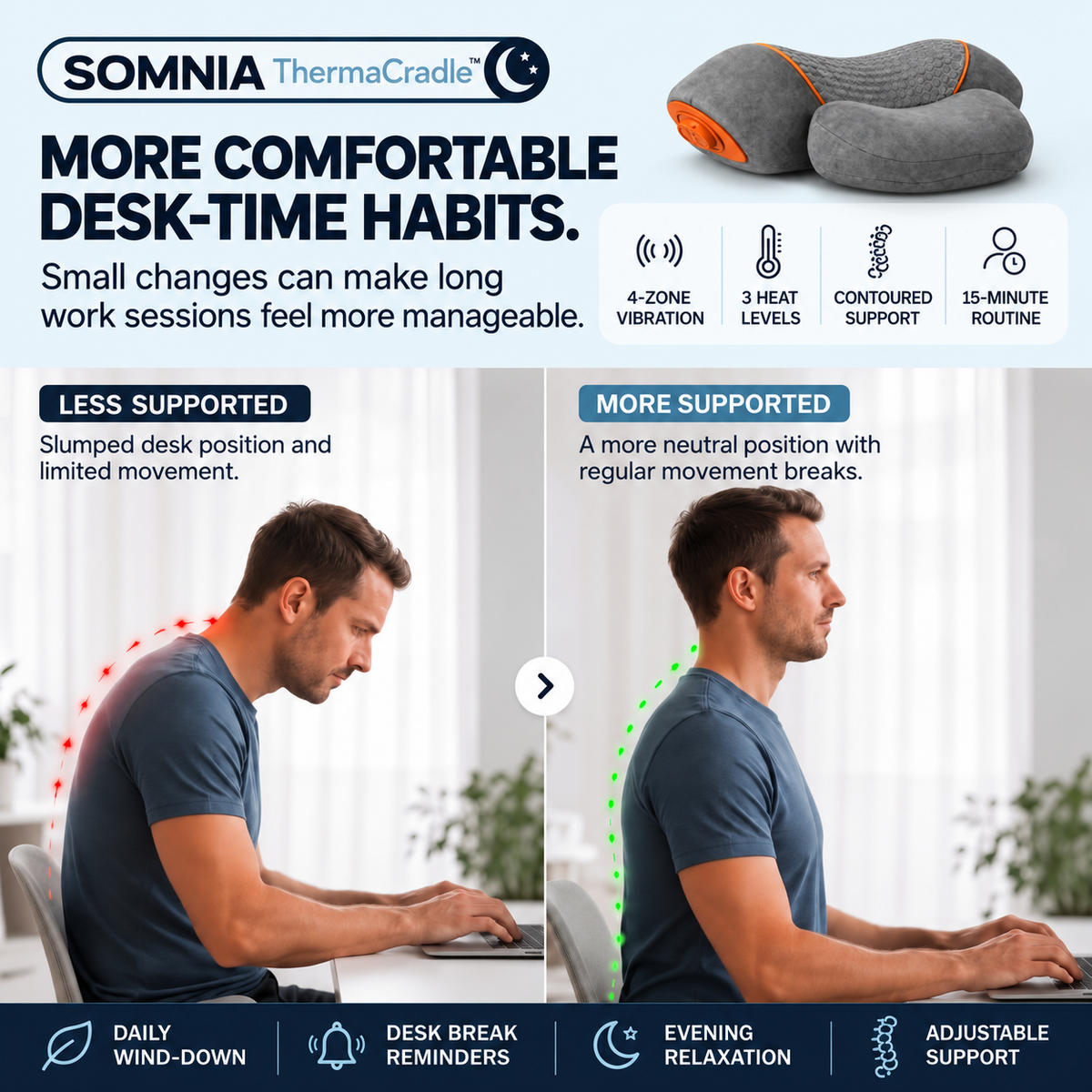 ThermaCradle™ Neck Release Pillow