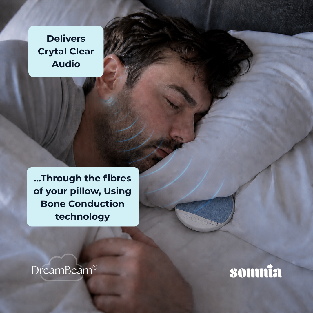 DreamBeam™ Pillow Speaker | Grey Timer Display