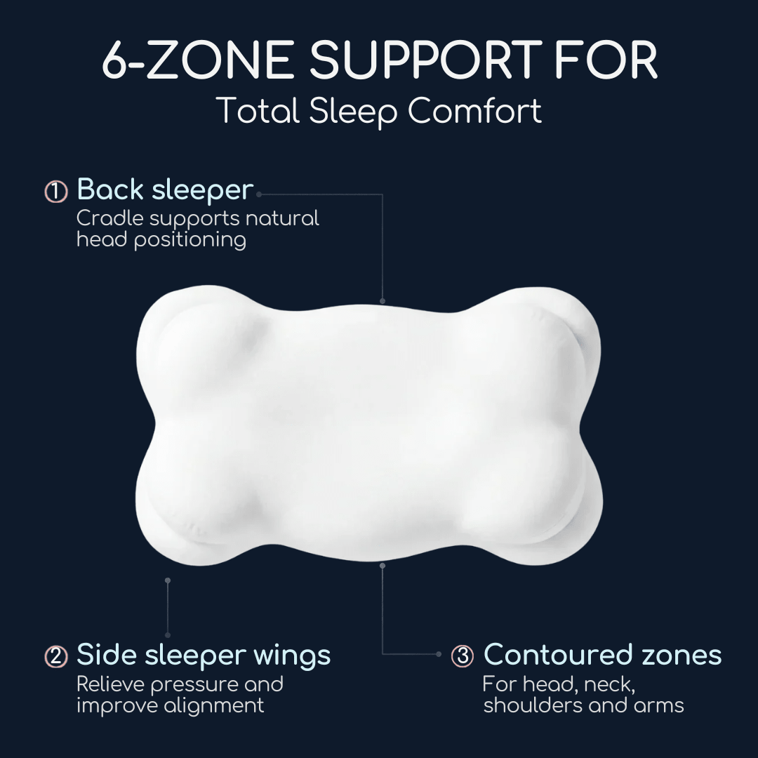 DreamCradle™ Memory Foam Pillow - SOMNIA