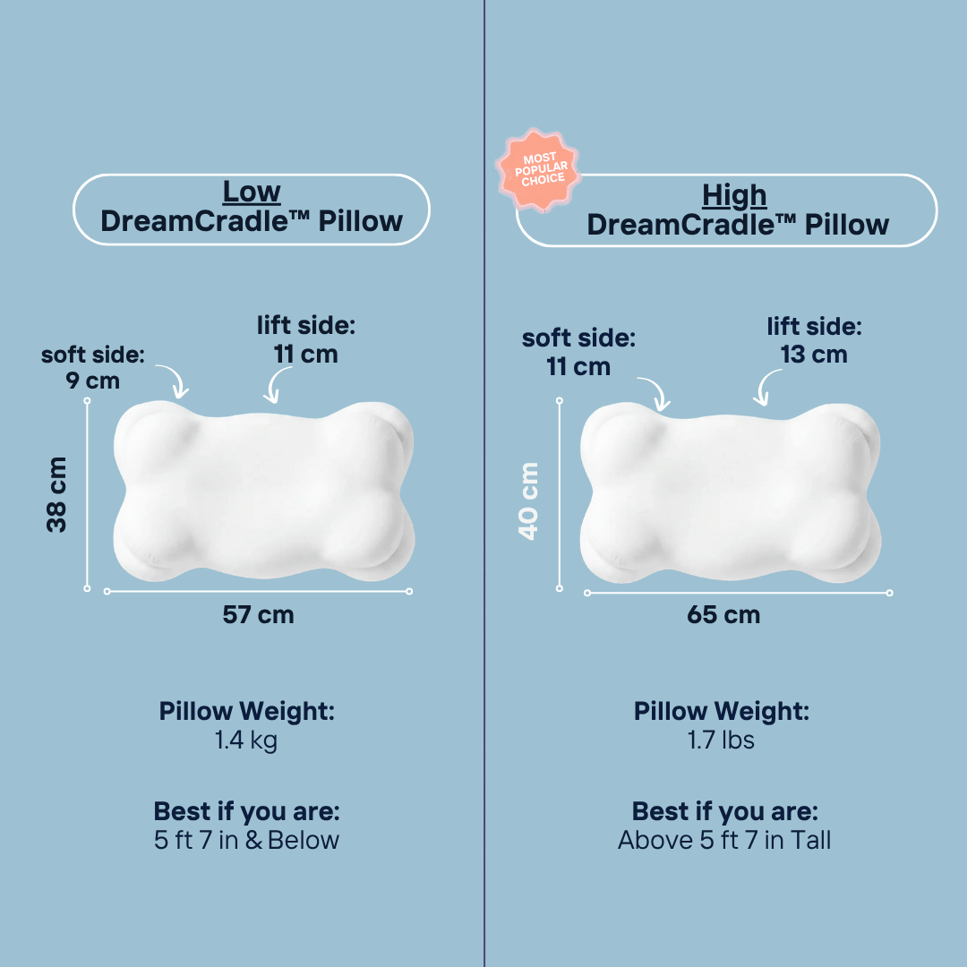 DreamCradle™ Memory Foam Pillow - SOMNIA