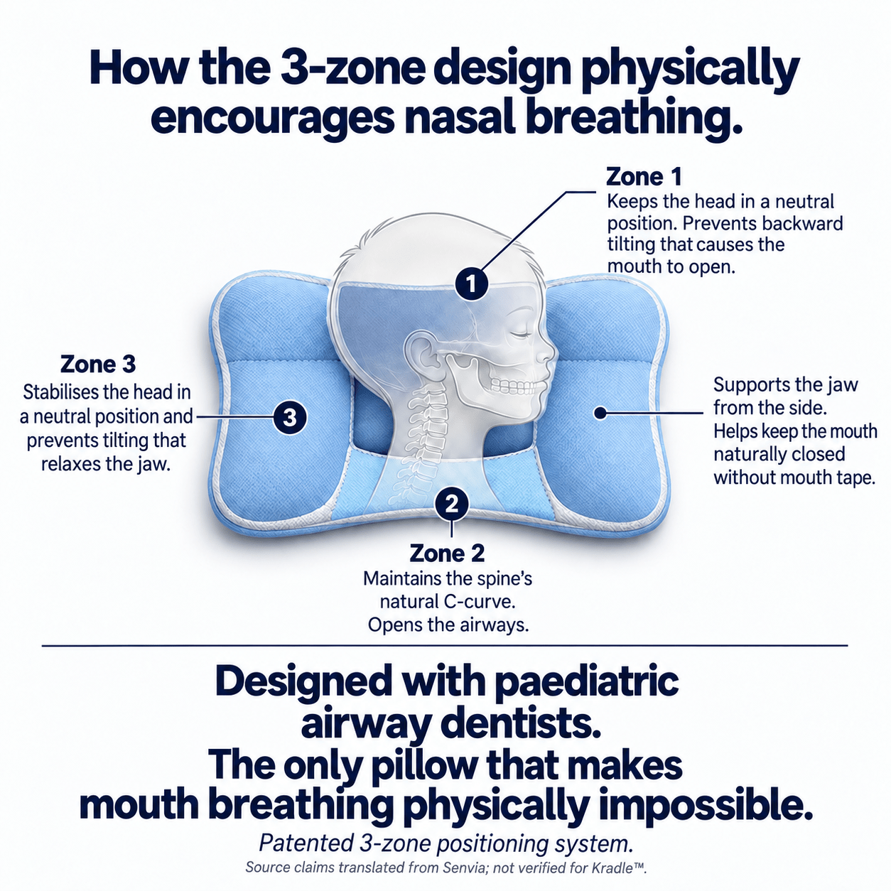 Kradle™ - Pillow for Kids - SOMNIA