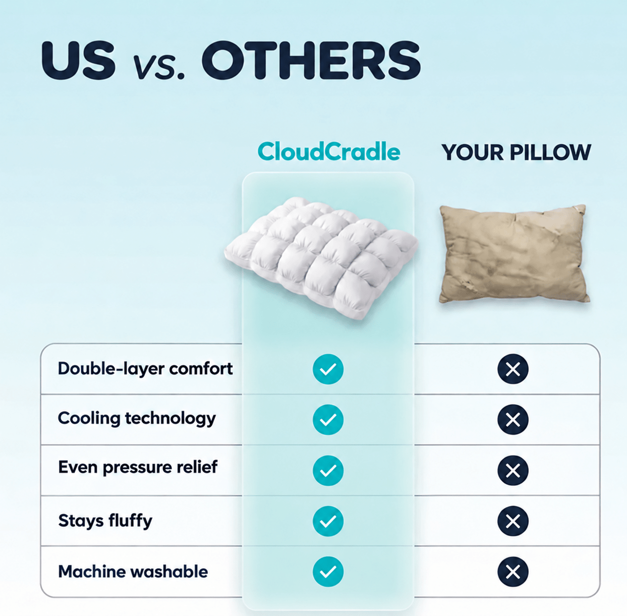 Marshmellow Pillow - SOMNIA